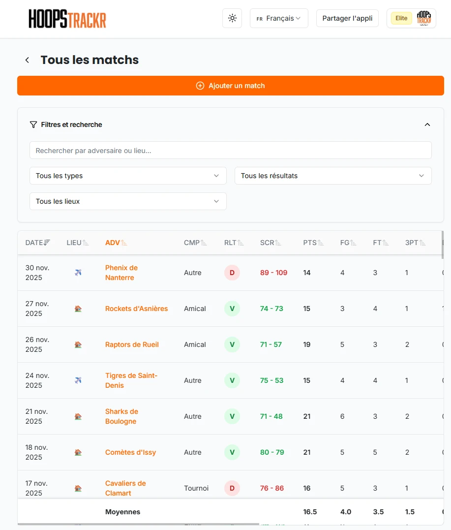 HoopsTrackR Tablet - Match List