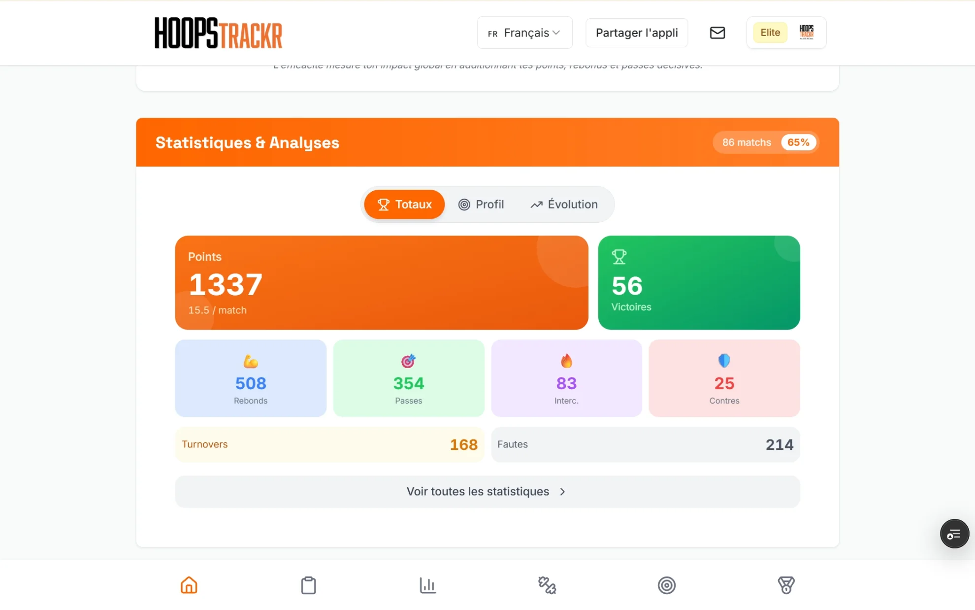 HoopsTrackR Dashboard - Statistics and Analytics