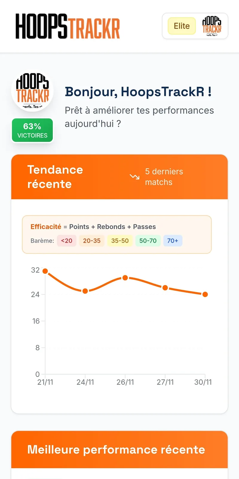 Écran de l'application HoopsTrackR
